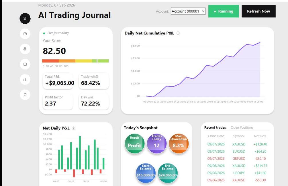 Poster frame of the AI Trading Journal product demo video